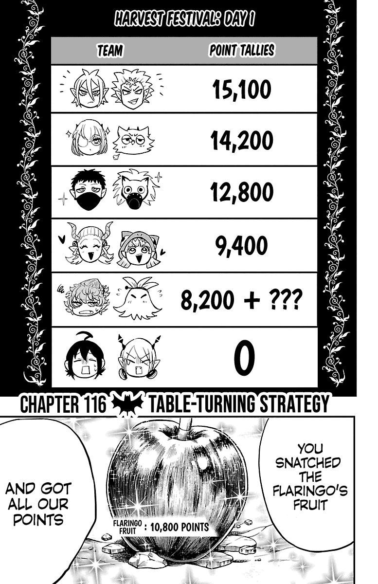 Read Mairimashita Iruma kun EN Manga Online