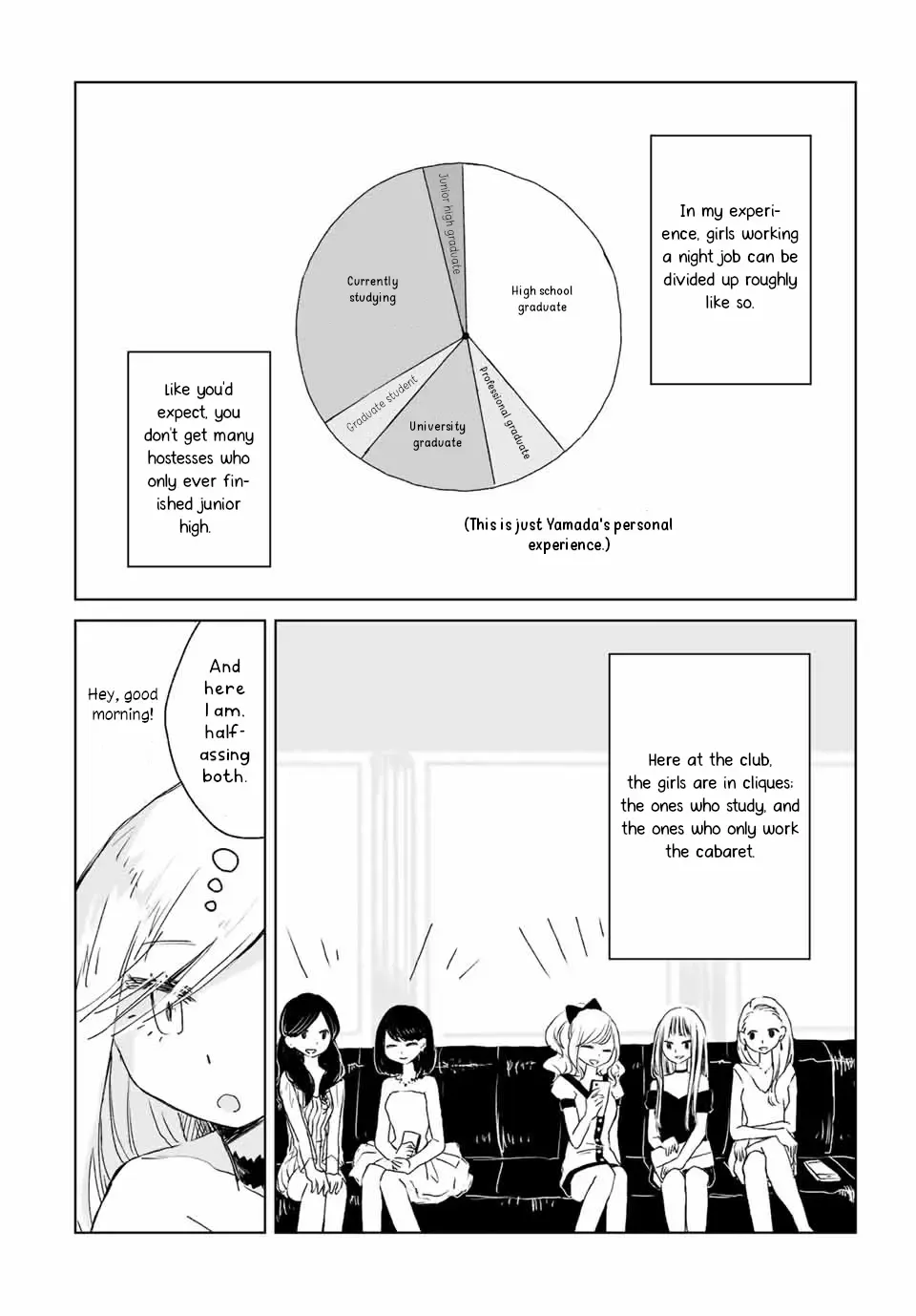 Read Mii Chan And Yamada San EN Manga Online