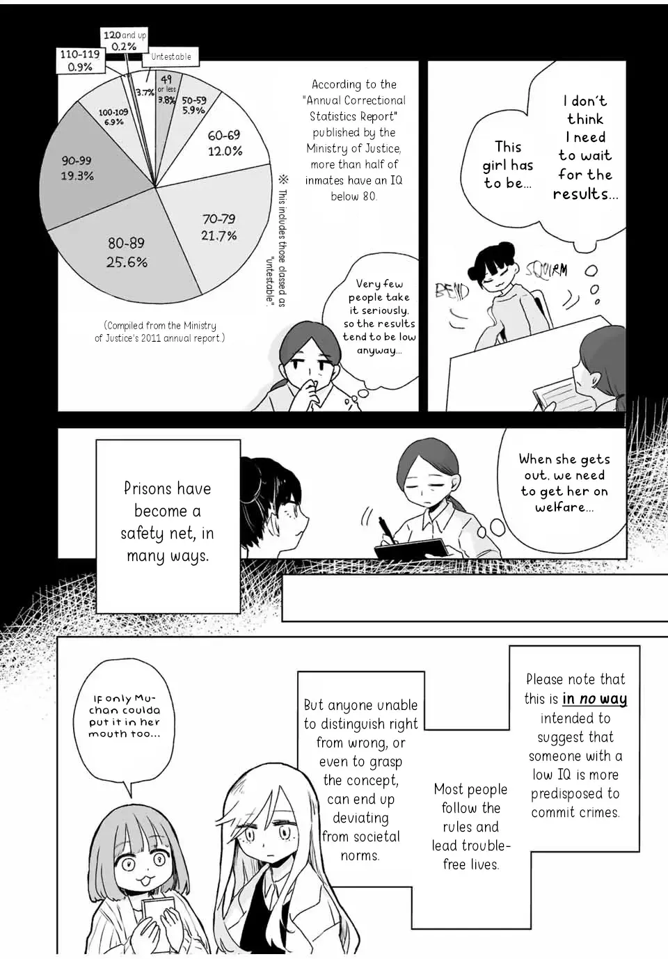 Read Mii Chan And Yamada San EN Manga Online