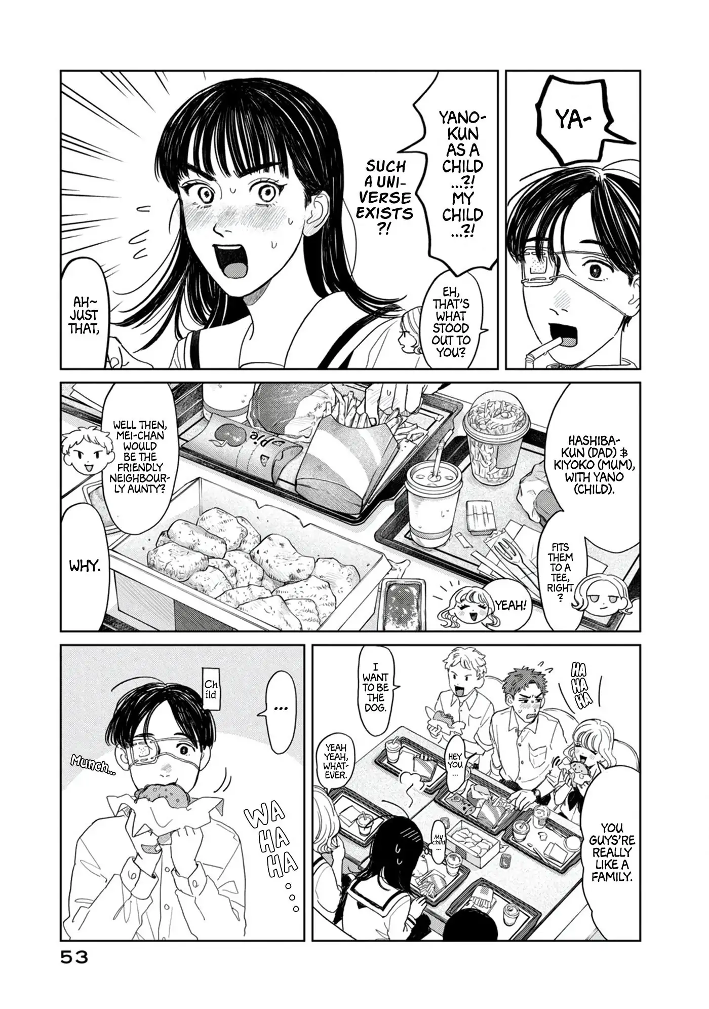 Read Mr Yano's Ordinary Days EN Manga Online