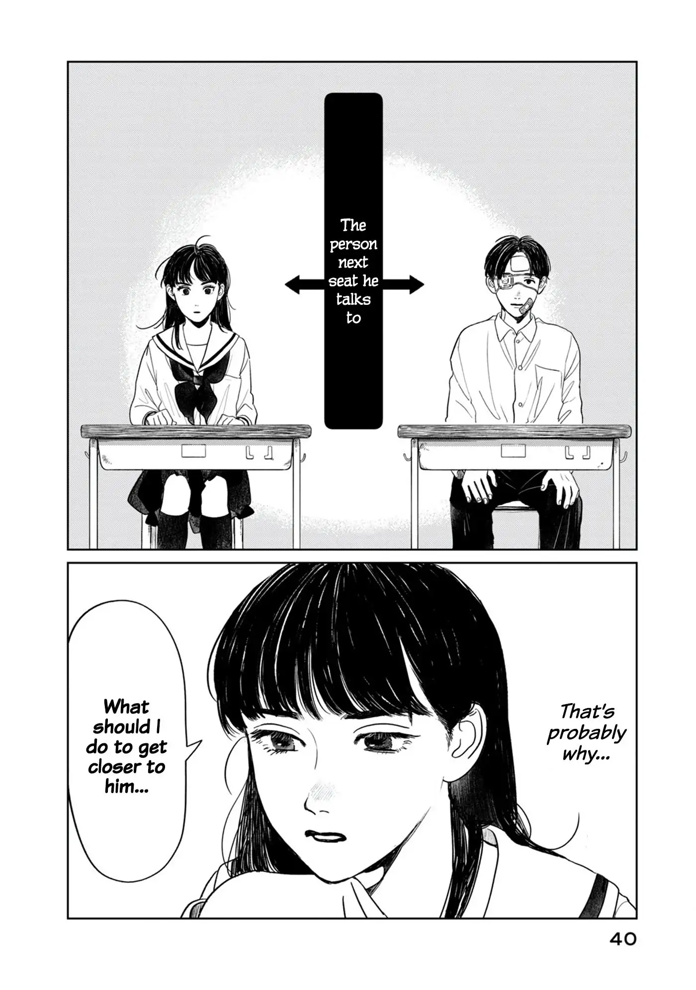 Read Mr Yano's Ordinary Days EN Manga Online