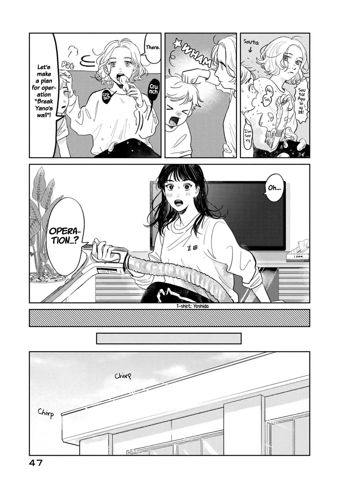 Read Mr Yano's Ordinary Days EN Manga Online