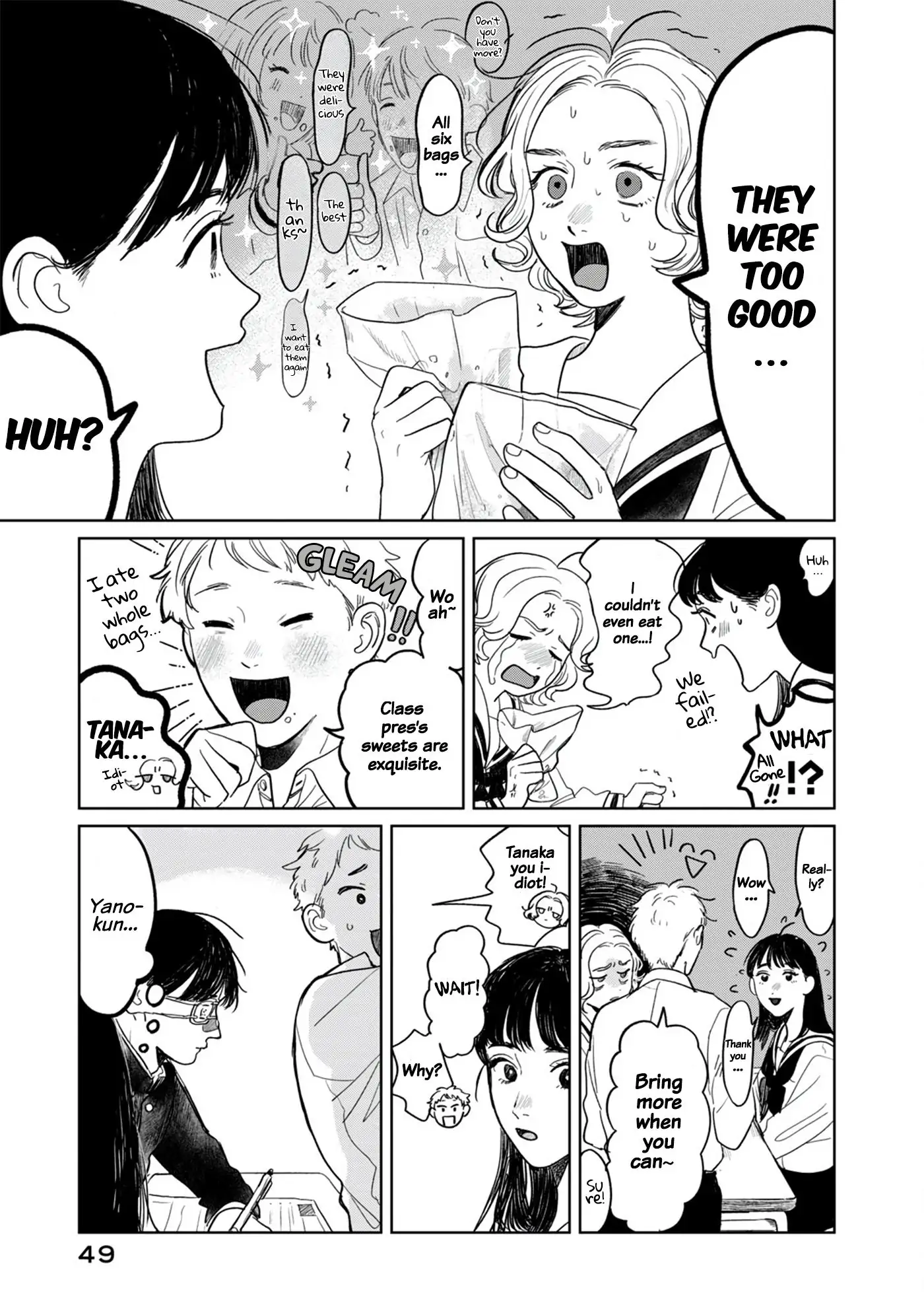 Read Mr Yano's Ordinary Days EN Manga Online