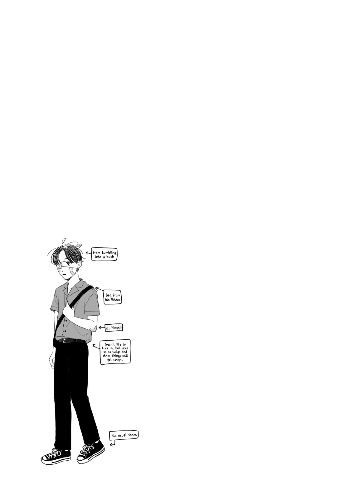 Read Mr Yano's Ordinary Days EN Manga Online
