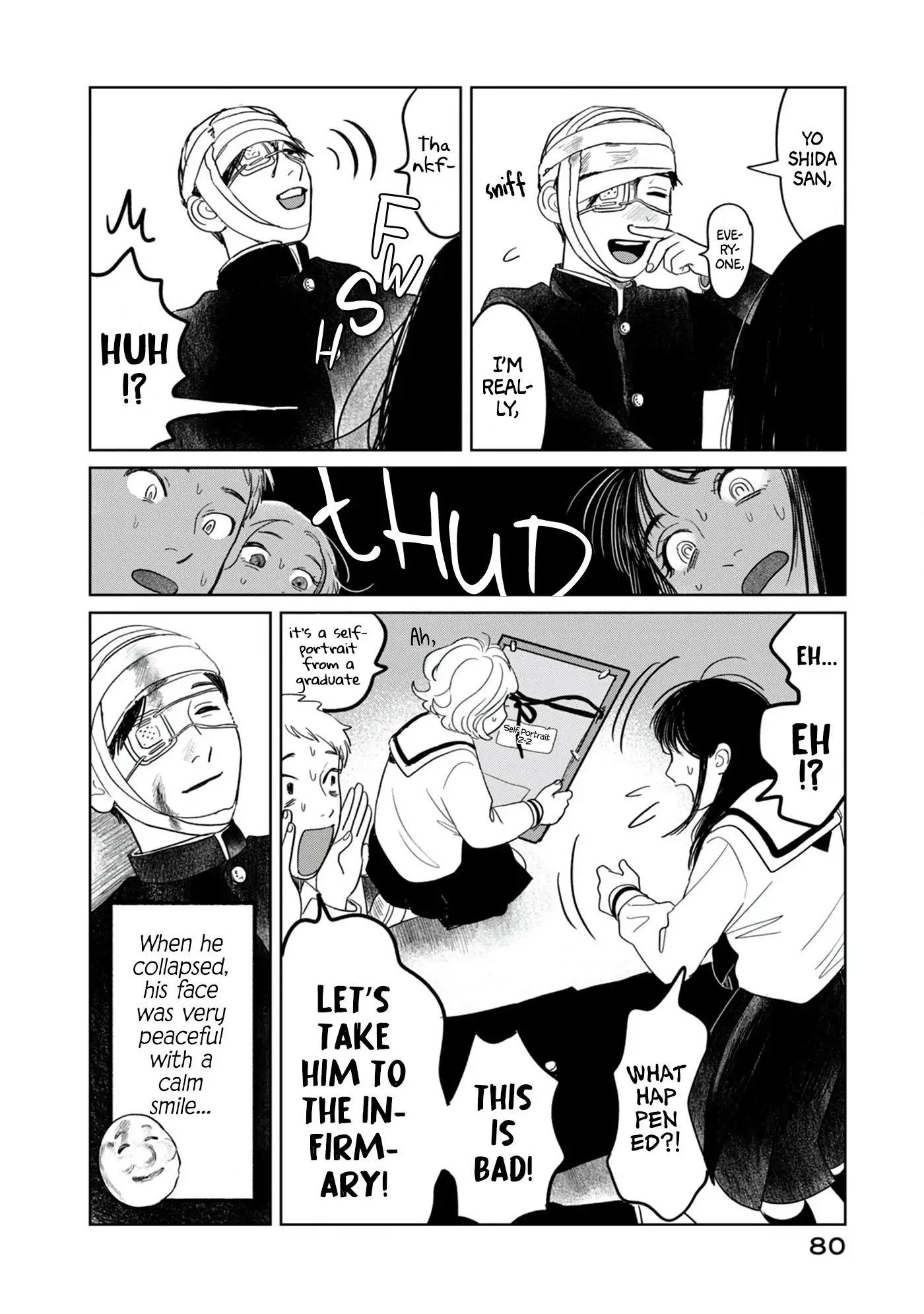 Read Mr Yano's Ordinary Days EN Manga Online