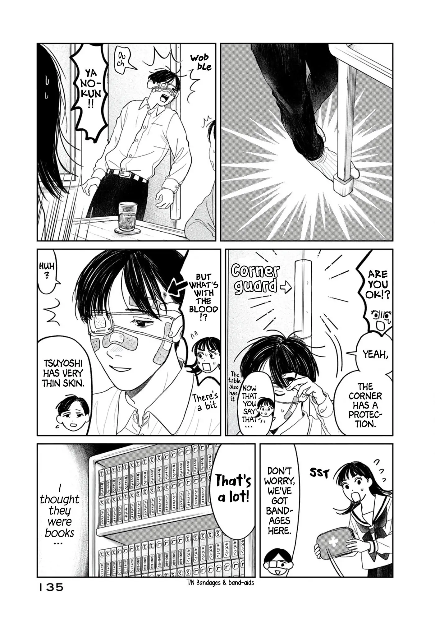 Read Mr Yano's Ordinary Days EN Manga Online