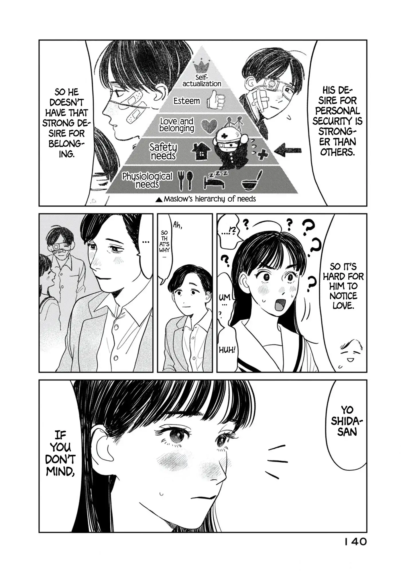 Read Mr Yano's Ordinary Days EN Manga Online