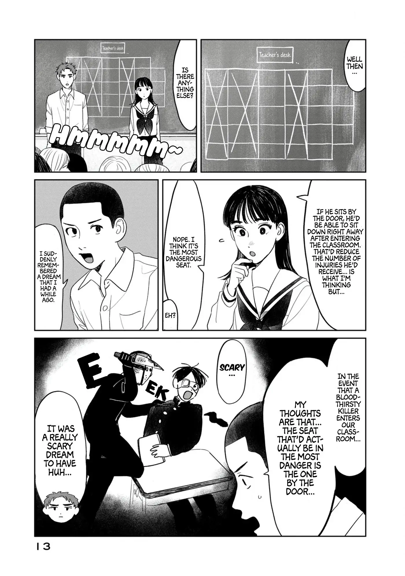 Read Mr Yano's Ordinary Days EN Manga Online