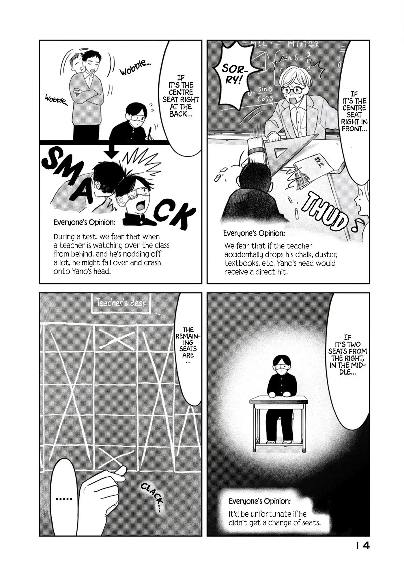 Read Mr Yano's Ordinary Days EN Manga Online