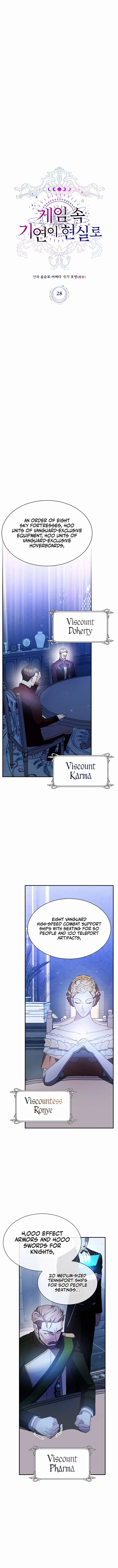 Read My Lucky Encounter From The Game Turned Into Reality EN Manga Online