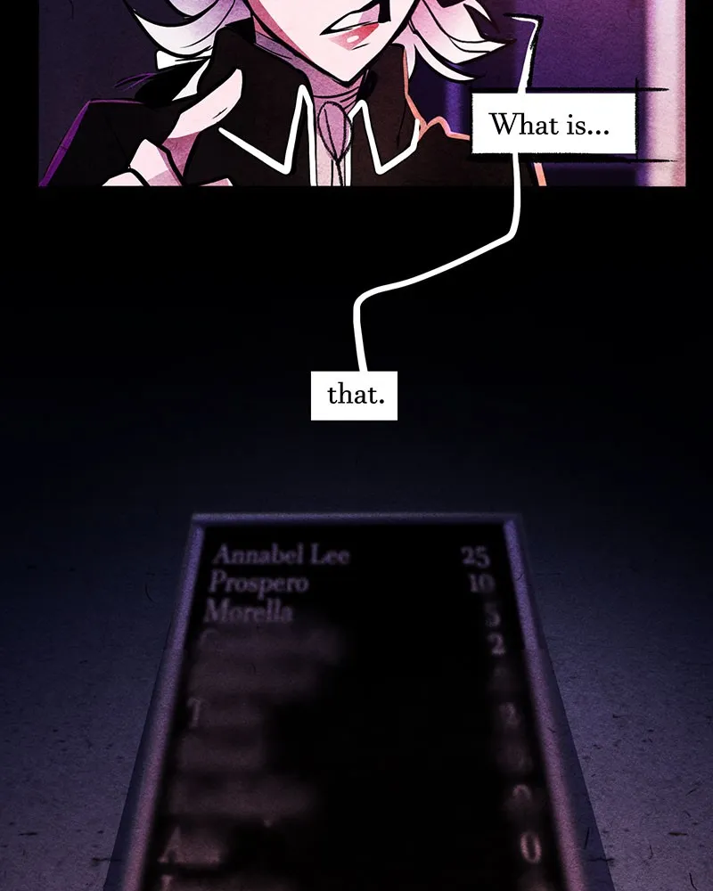 Read Nevermore EN Manga Online
