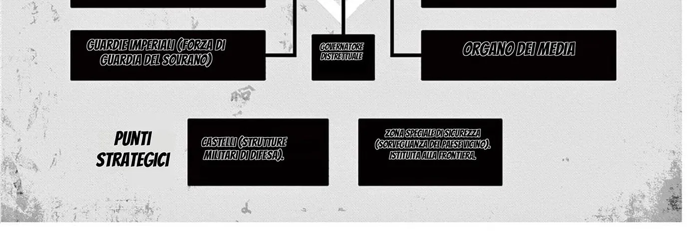 Read Nippon Sangoku EN Manga Online