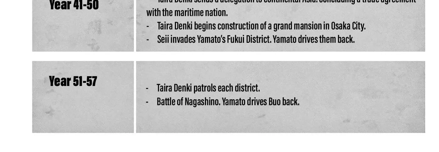 Read Nippon Sangoku EN Manga Online