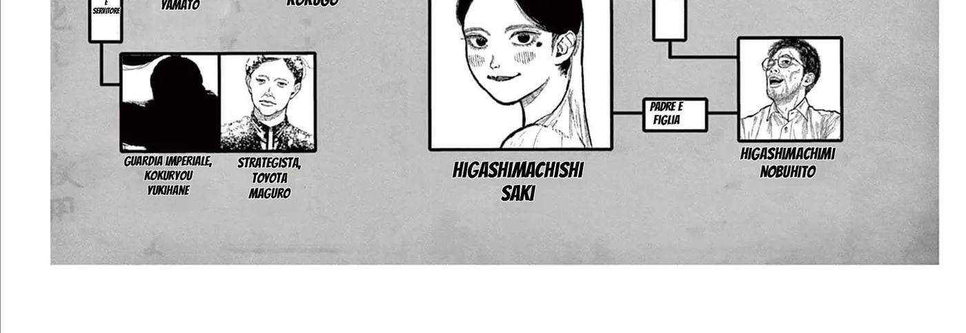 Read Nippon Sangoku EN Manga Online