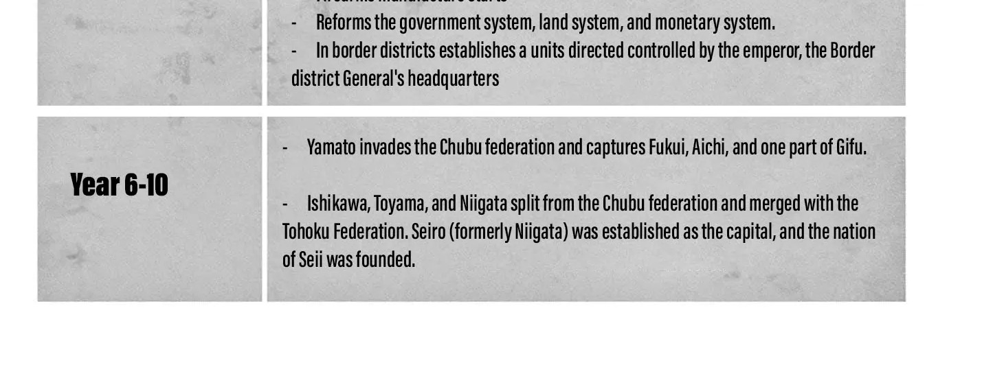Read Nippon Sangoku EN Manga Online