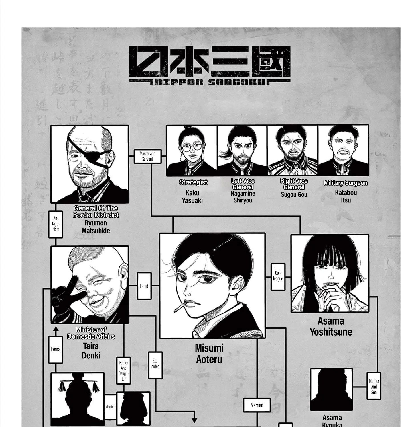 Read Nippon Sangoku EN Manga Online