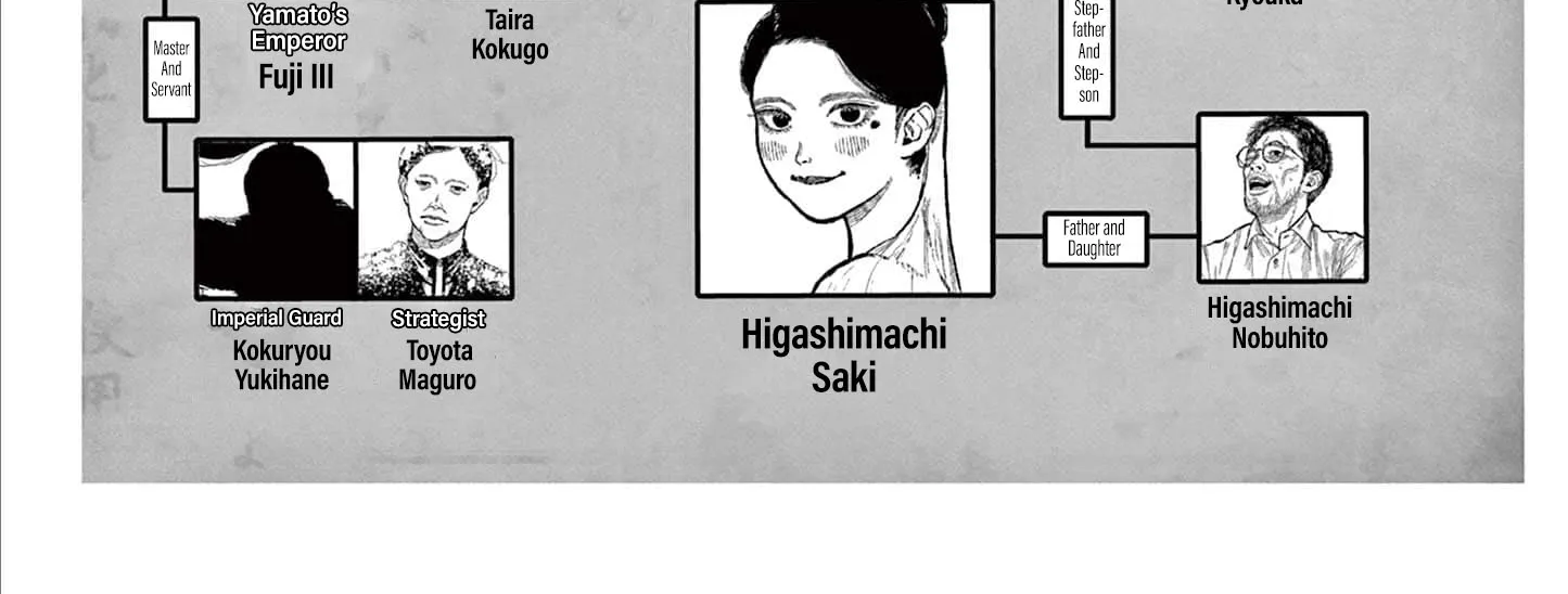 Read Nippon Sangoku EN Manga Online