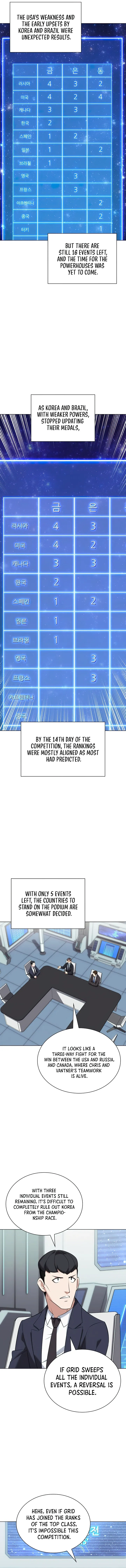 Read Overgeared Manhwa EN Manga Online