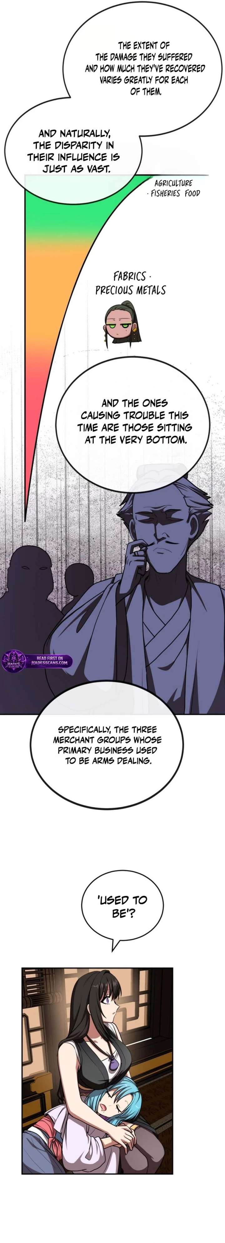 Read Perhaps Invincible EN Manga Online