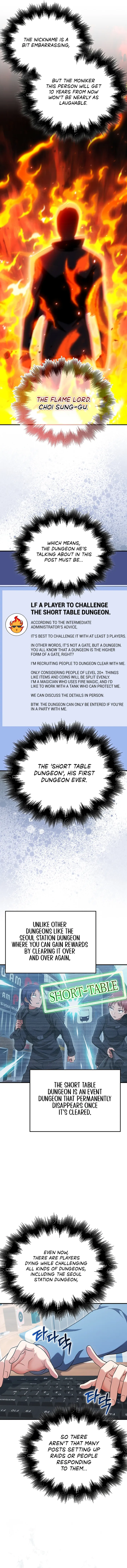 Read Player with Maxed Out Talent EN Manga Online