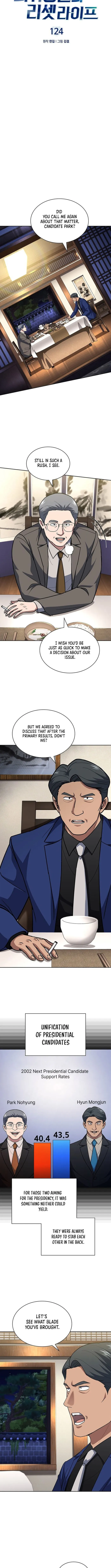Read Police Returner’s Reset Life EN Manga Online