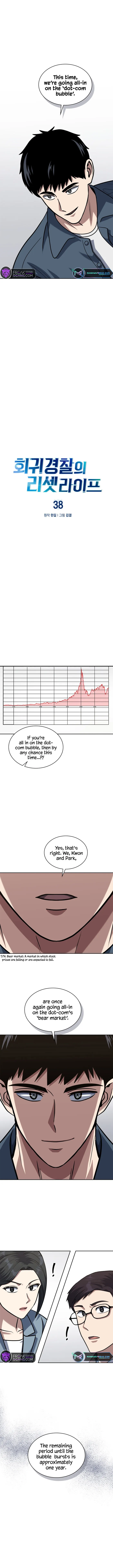 Read Police Returner’s Reset Life EN Manga Online