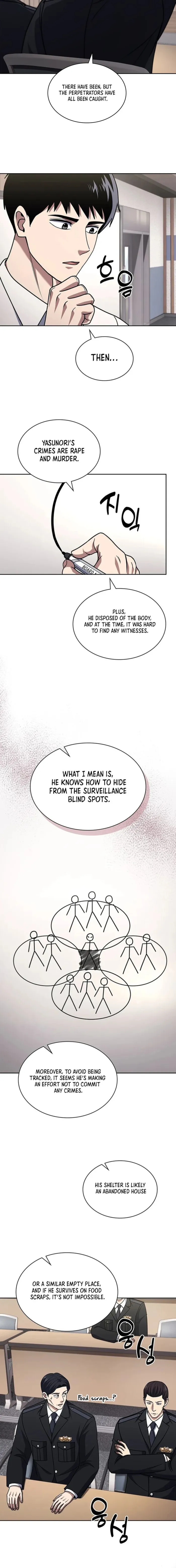 Read Police Returner’s Reset Life EN Manga Online