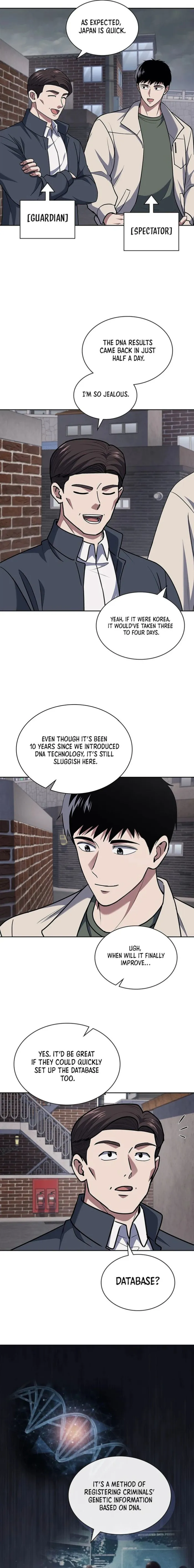 Read Police Returner’s Reset Life EN Manga Online