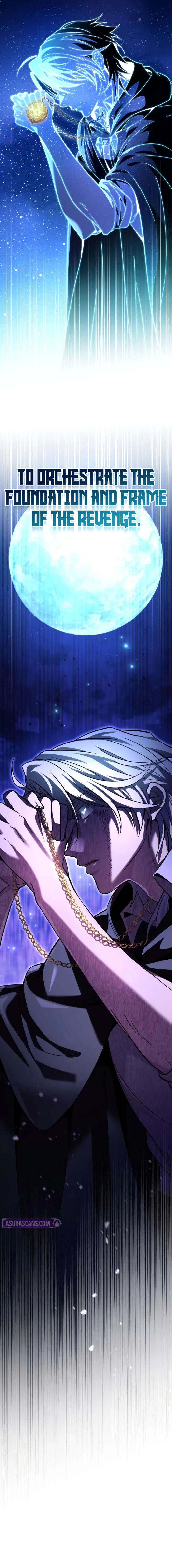 Read Raising Villains the Right Way EN Manga Online