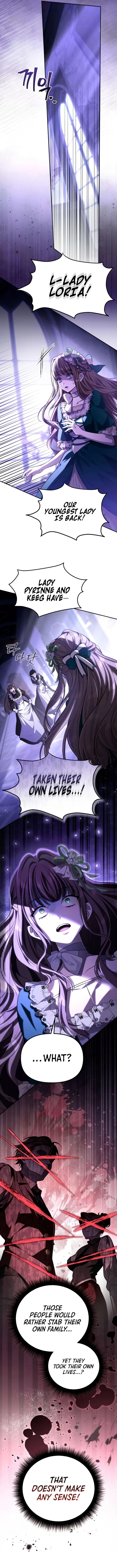 Read Raising Villains the Right Way EN Manga Online