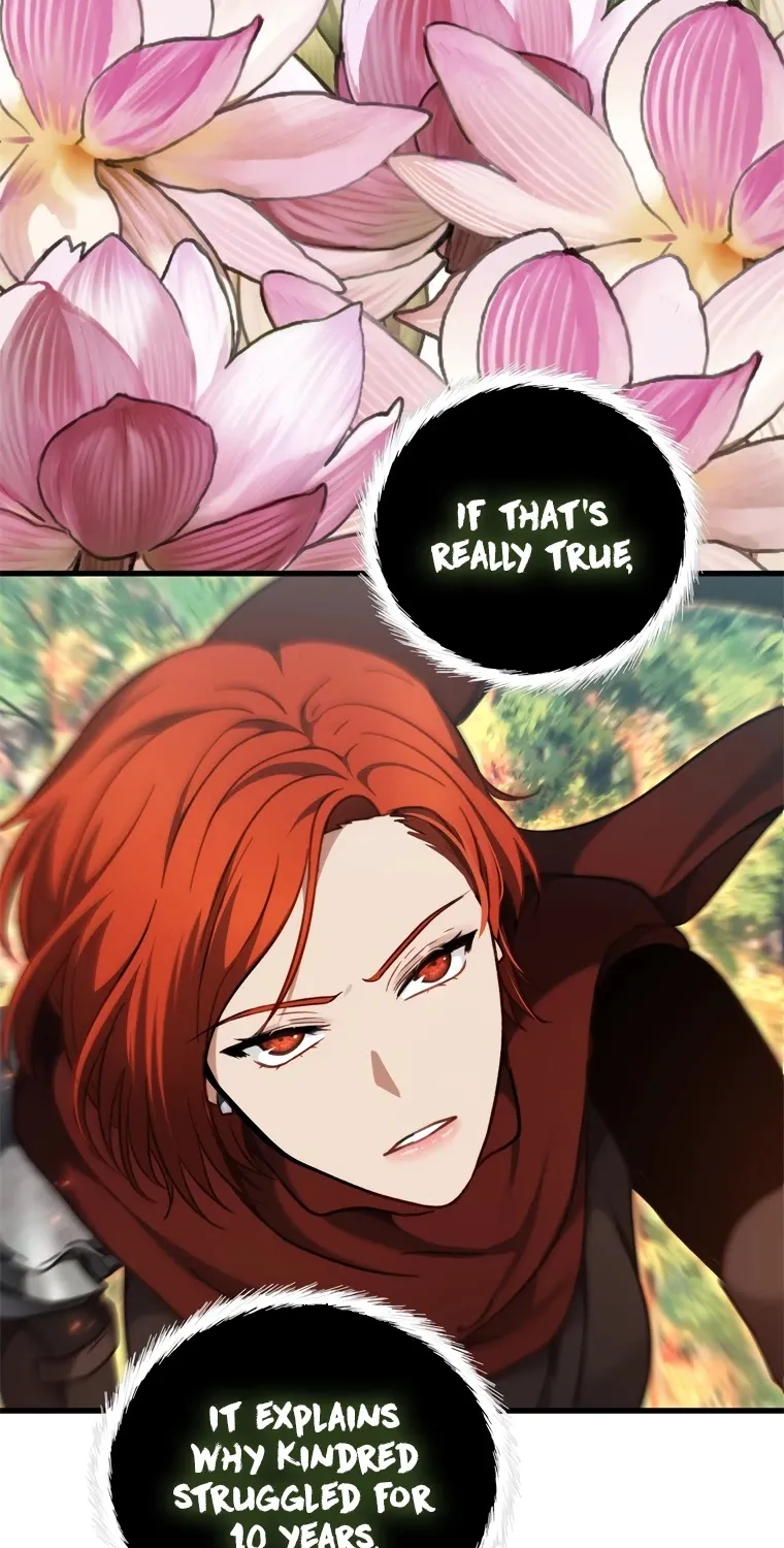 Read Ranker Who Lives A Second Time EN Manga Online