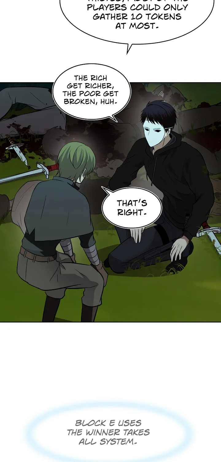 Read Ranker Who Lives A Second Time EN Manga Online