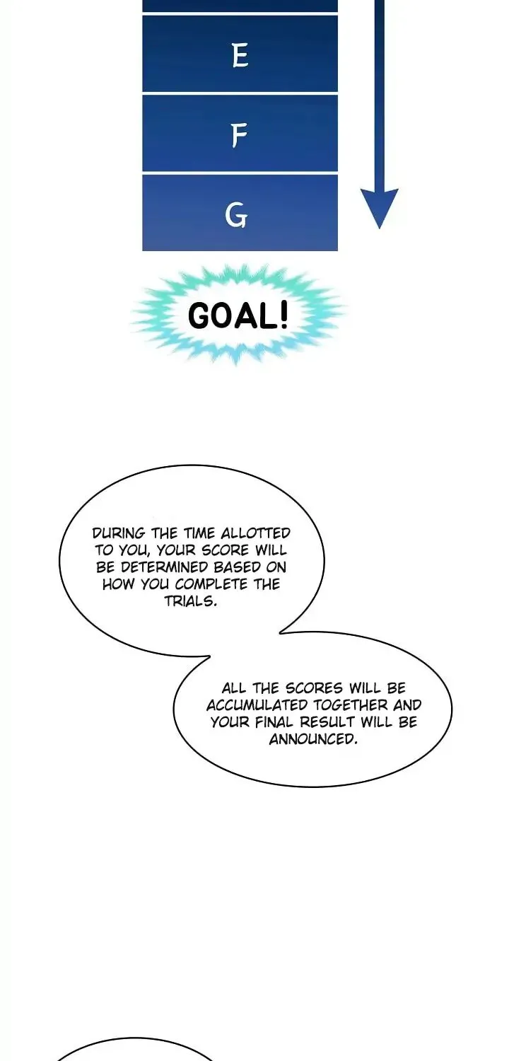Read Ranker Who Lives A Second Time EN Manga Online