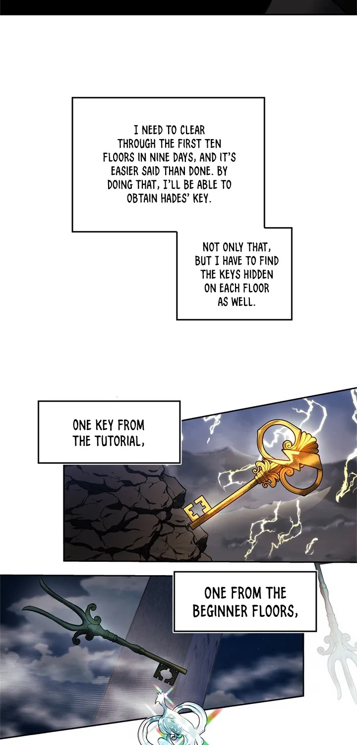 Read Ranker Who Lives A Second Time EN Manga Online