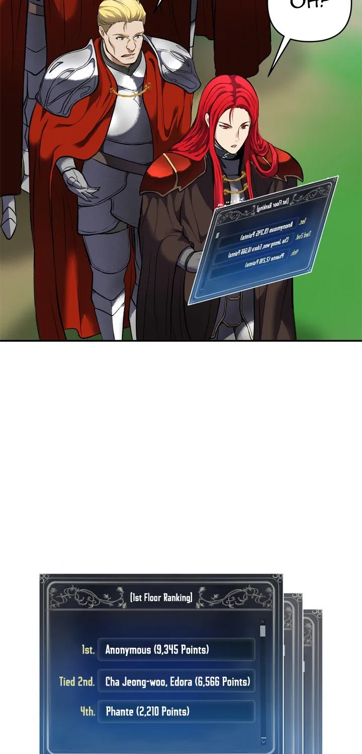 Read Ranker Who Lives A Second Time EN Manga Online