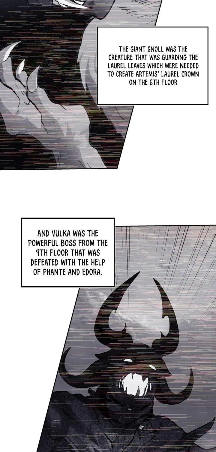 Read Ranker Who Lives A Second Time EN Manga Online
