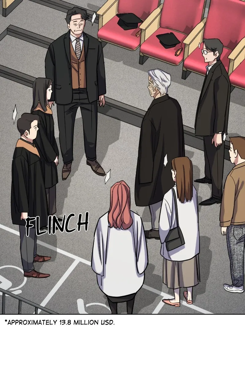 Read Reborn Rich EN Manga Online