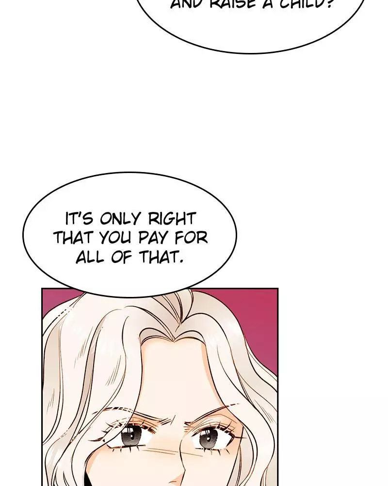Read Remarried Empress EN Manga Online