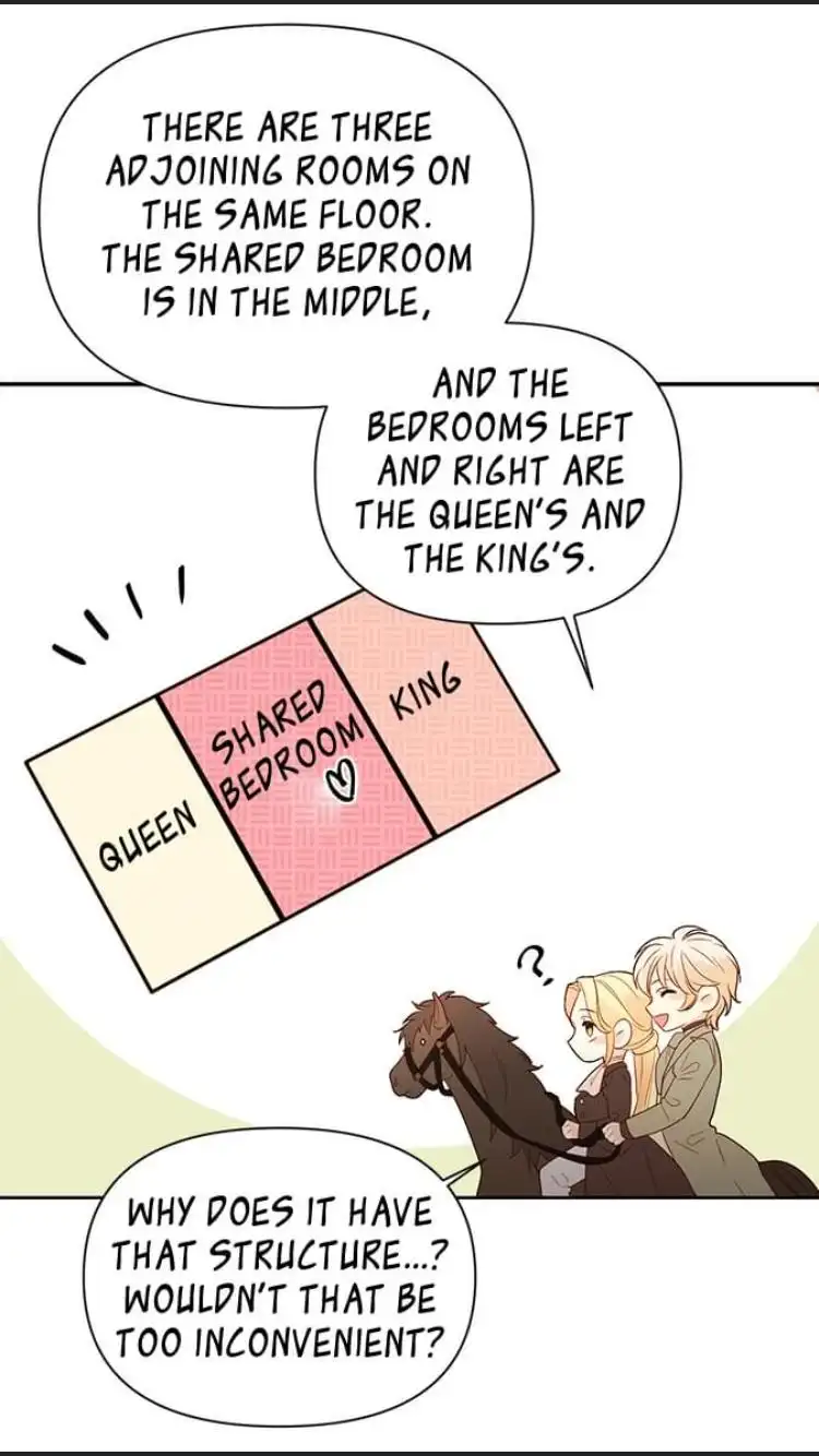 Read Remarried Empress EN Manga Online