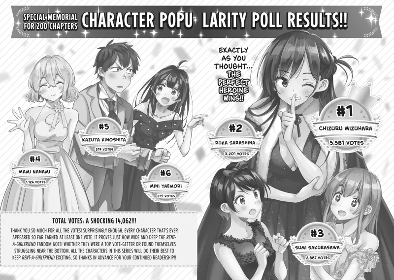 Read Rent A Girlfriend EN Manga Online