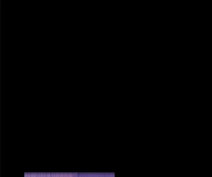 Read Return of the Devourer EN Manga Online