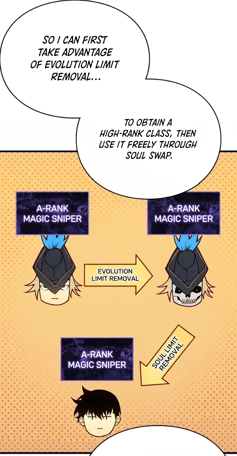 Read Rise of the Limitless Necromancer EN Manga Online