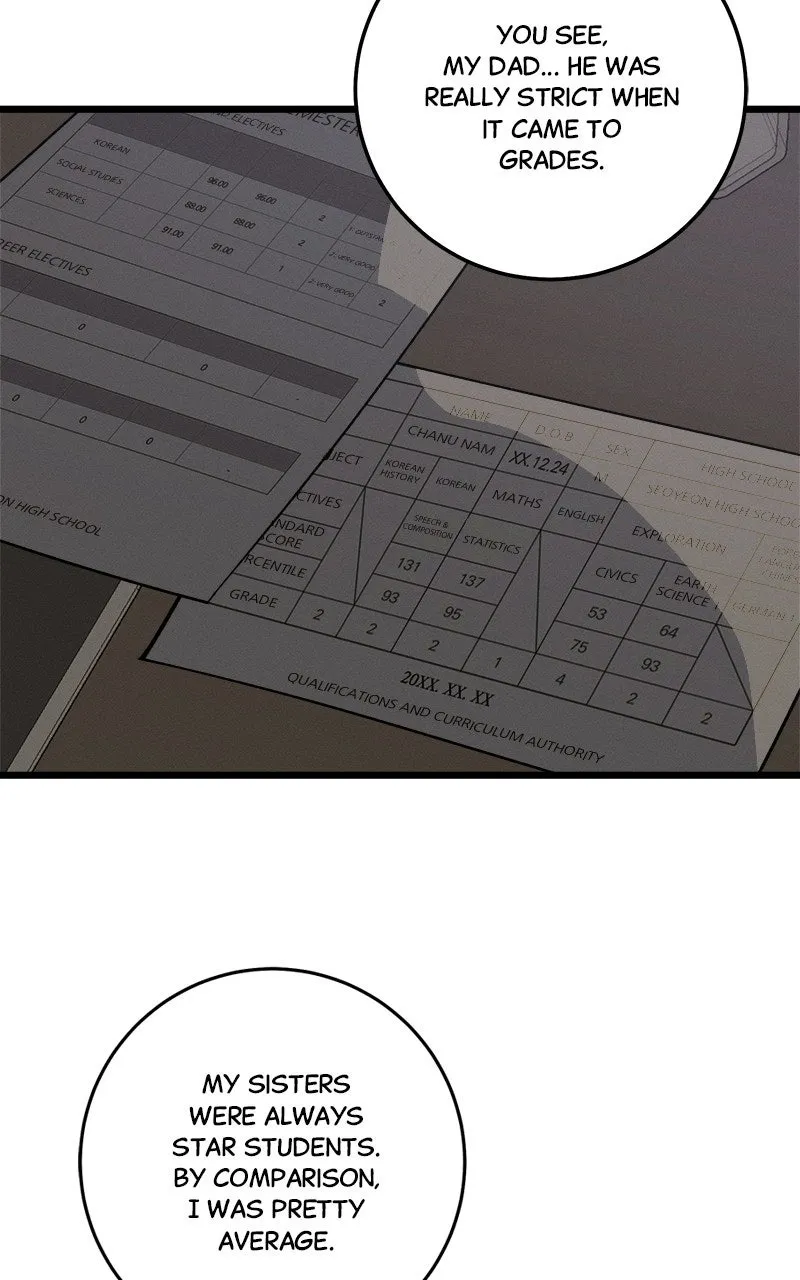 Read Rules for Dating Trash EN Manga Online