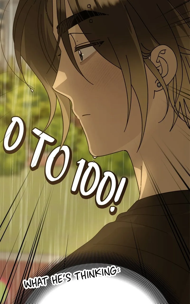 Read Rules for Dating Trash EN Manga Online