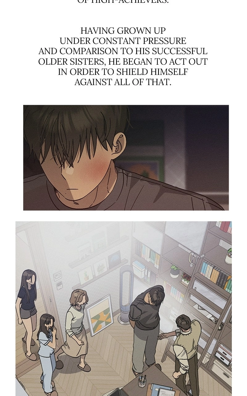 Read Rules for Dating Trash EN Manga Online
