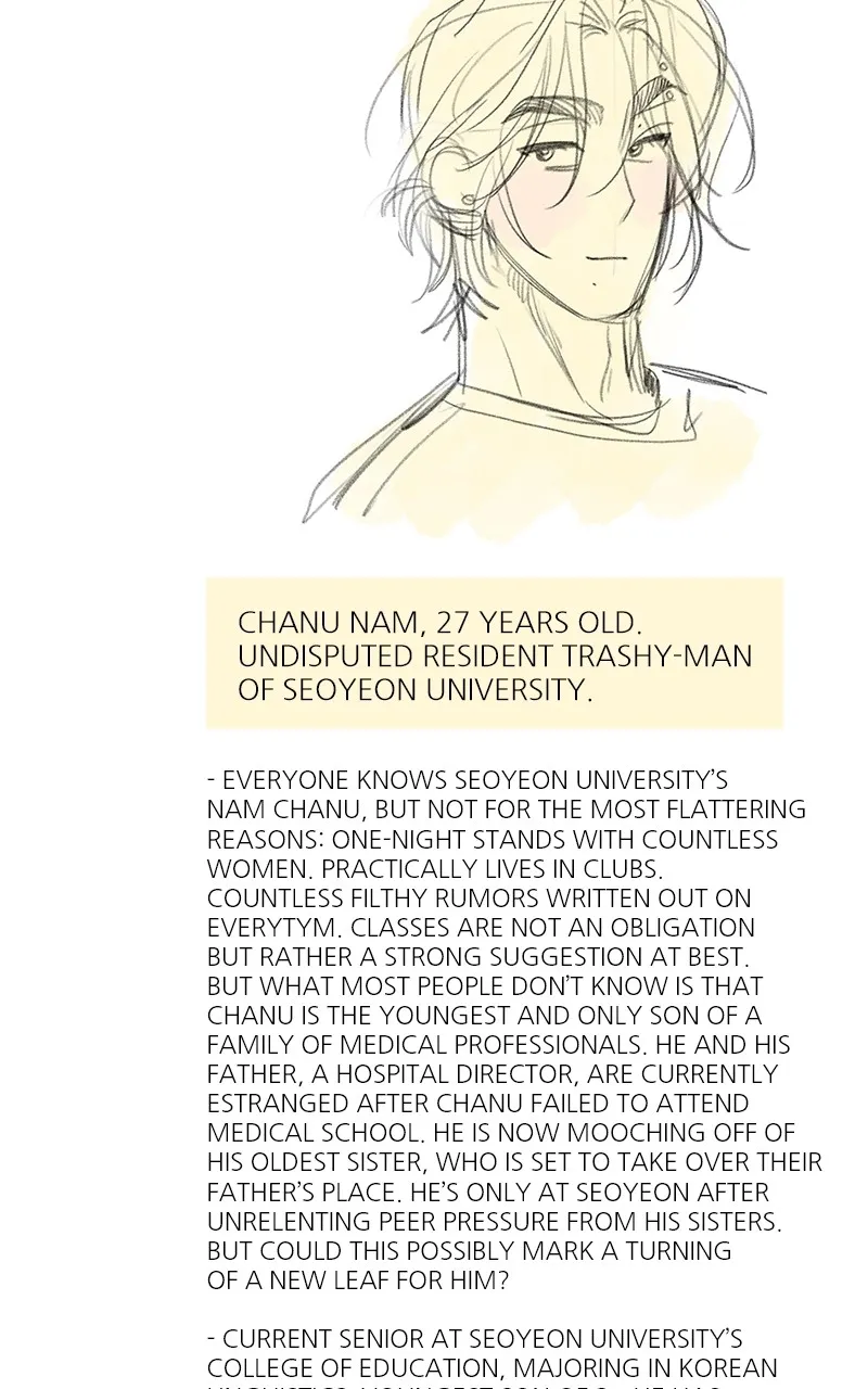 Read Rules for Dating Trash EN Manga Online