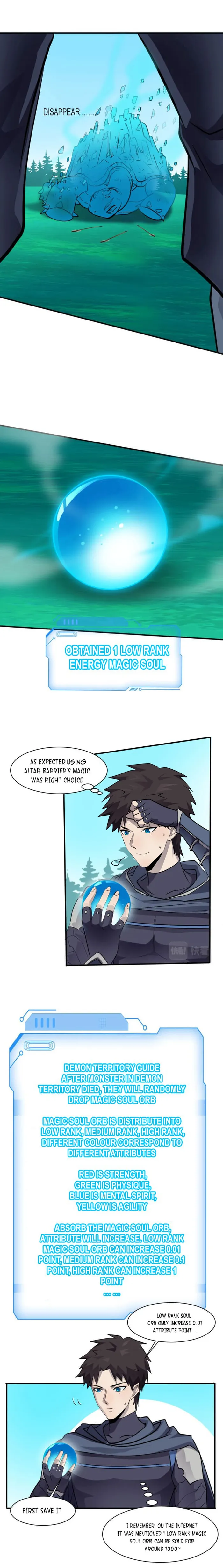 Read SSS Rank Lone Summoner EN Manga Online
