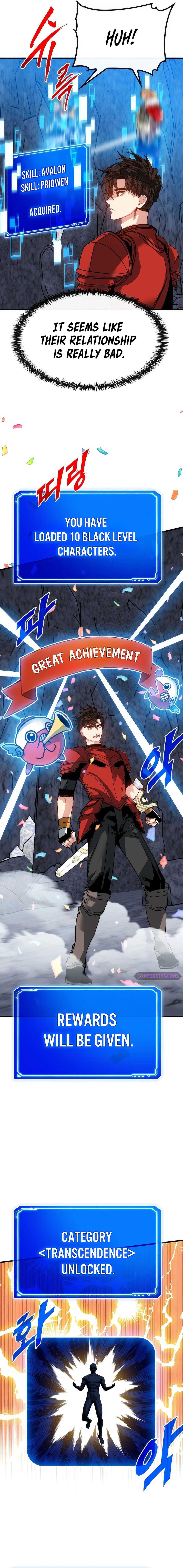 Read SSS-Class Gacha Hunter EN Manga Online