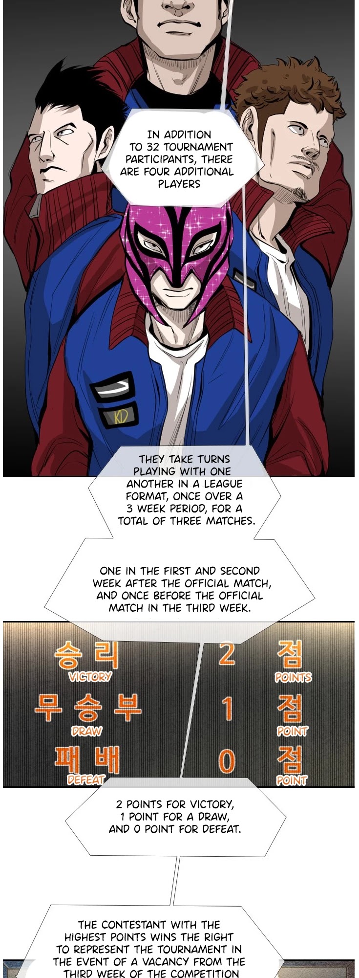 Read Shark EN Manga Online