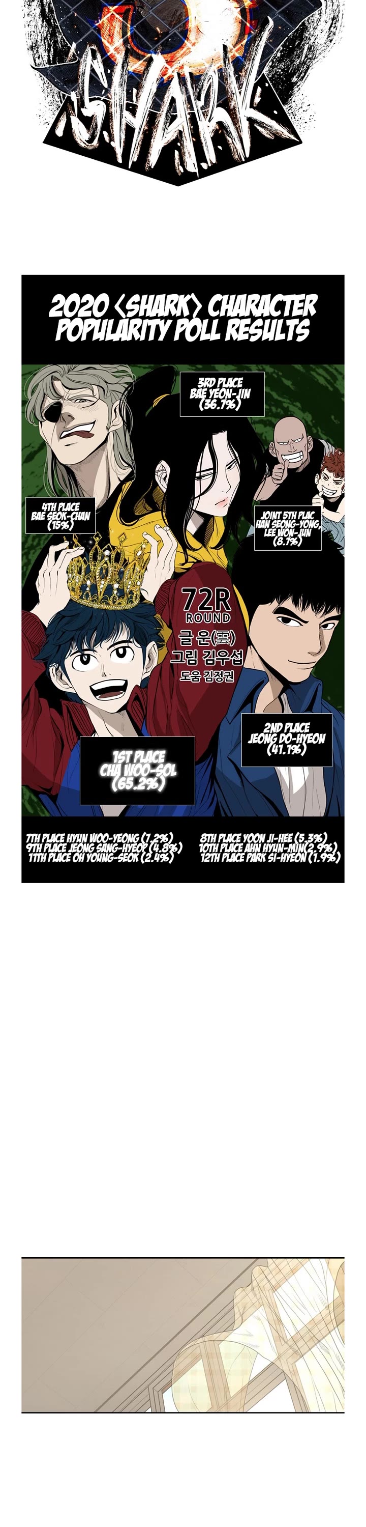 Read Shark EN Manga Online